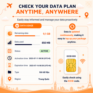 Tarjeta SIM digital con datos ilimitados para Gibraltar con red 4G/5G de alta velocidad, prepago y activación rápida por código QR - Product Image 4