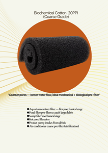 Primary <b>Filter</b> Cotton 125g 5mm Thick Polyester <b>Filter</b> Floss Abrasion Resistant Filling Material for HVAC Air Purifier <b>Aquarium</b> - Product Image 2