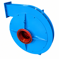 Ventilateur centrifuge professionnel à haute pression statique pour moulin à charbon, usine de ciment, tunnel à vent, vérifié et personnalisable