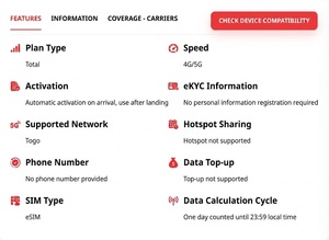 Tarjeta eSIM de Togo de 1 GB por 7 Días – Internet de Viaje 4G de Alta Velocidad con Activación Instantánea por Código QR y Entrega Rápida de Correo Electrónico - Product Image 2
