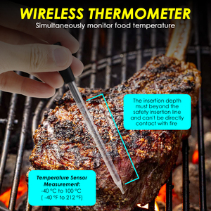Thermomètre à viande de qualité supérieure avec surveillance à distance, thermomètre de cuisson avec portée sans fil de 165 pieds pour la cuisine, le barbecue - Product Image 2