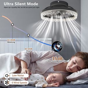 Elegante Ventilador de Techo LED de 16 Pulgadas con Luz, Silencioso, de Montaje Empotrado, 5 Aspas, Control Remoto, Negro, Tipo Lámpara de Araña - Product Image 4