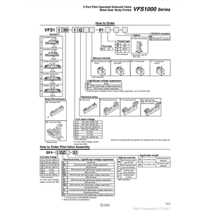 Pièces pneumatiques VFS1230-5DZ-01 d'électrovanne pneumatique SMC - Product Image 1