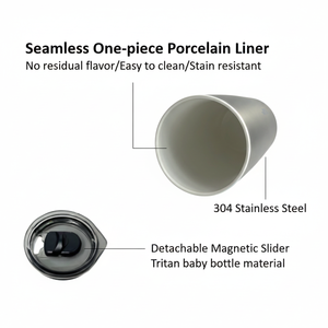 Vaso Térmico de Doble Pared de 20 oz, Acero Inoxidable SUS 304, Revestimiento de Porcelana, Deslizador Magnético Desmontable, Mantiene Bebidas Calientes/Frías de 4 a 6 Horas, Apto para Agua Hirviendo de 8 a 10 Horas, OEM - Product Image 2