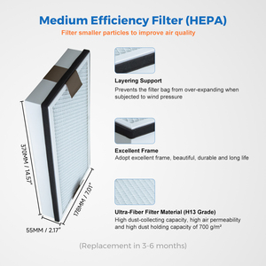 KNOKOO Nouveau <span class=keywords><strong>filtre</strong></span> de remplacement en coton et carbone (pré/intermédiaire/principal) pour extracteur de fumée FES200/FED200 - Accessoires - Product Image 4