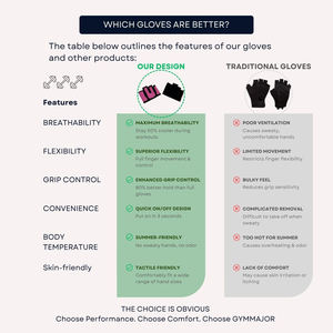 Guantes de Cuero Unisex para Entrenamiento, de Alta Calidad, Transpirables, Ligeros, Térmicos, Personalizables para Levantamiento de Pesas, Gimnasio, Fitness - Product Image 5