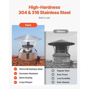 ชุดต่อท่อปล่องไฟขนาด 6 นิ้วผ่านผนัง ทำจากสแตนเลส 304 พร้อมฝาครอบกันฝนทรงกรวยด้านนอกแบบปรับได้ สำหรับเตาผิง - Product Image 4