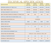 Machine de rectification de surface hydraulique, zone de rectification 600x250 (Marque SuperTech / Modèle SPAH-600)