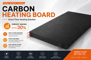 Panel de Calefacción Eléctrico de Grafeno y Carbono para Uso Doméstico y Comercial - Product Image 1