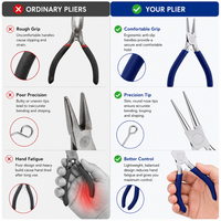 Pince à bec rond en acier inoxydable de haute qualité pour la pose de bijoux, outils de bricolage avec poignée bleue et options personnalisables