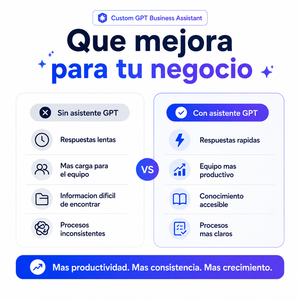 Asistente GPT Personalizable para Empresas, Compatible con Linux/MAC, Contenido Disponible, Automatización de Conocimientos, Soluciones de Crecimiento con IA - Product Image 2