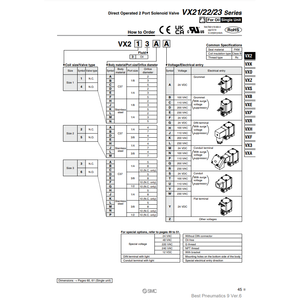 Électrovanne pneumatique SMC VX213AGXB - Product Image 3