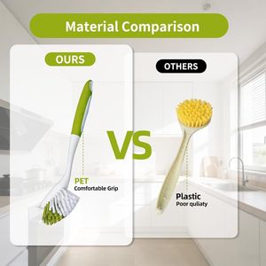 Set di 3 Spazzole per Piatti con Setole Rigide e Manico per Pulizia di Piatti, Pentole, Padelle, Lavello e Ghisa - Product Image 2