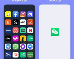 Desarrollo de Superaplicaciones: Entrega de Comida, Reserva de Taxis, Pagos Digitales, Compras y Servicios a Domicilio en Una Sola Aplicación Potente. - Product Image 3