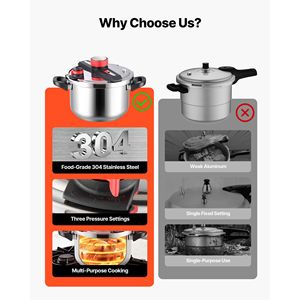Pentola a Pressione in Acciaio Inox da 10Qt con Coperchio in Vetro Temperato, Griglia per Cottura a Vapore, Compatibile con Fornelli a Induzione, Tre Livelli di Pressione - Product Image 3