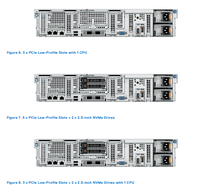 JLS FUTURE PowerEdge R760xd2 Rack Server Prosesor Silver 4410y Memori 32GB Hard Drive 1TB 24LFF Drive Bays Garansi 3 Tahun