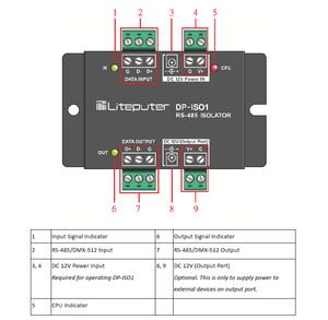 ตัวแยกสัญญาณ RS-485 ตัวแยกสัญญาณ DMX - Product Image 5