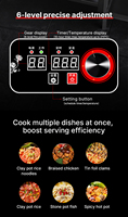 Cuisinière à induction commerciale à 6 brûleurs, cuisinière à induction électrique en acier inoxydable pour restaurant, hôtel, cuisine commerciale
