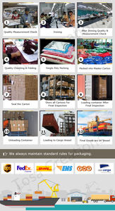 Expérience approfondie dans la fabrication de polos pour hommes de haute qualité, anti-rides et élégants, avec logo personnalisé en commande en gros - Product Image 6