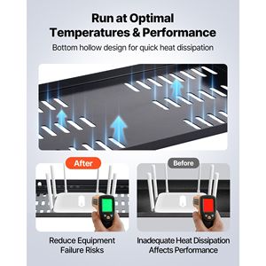 1U scaffale per Server 4 pezzi 50 libbre Max supporto a parete a sbalzo ventilato portante 10 profondità buona circolazione dell'aria 19 Cabinet Network - Product Image 4