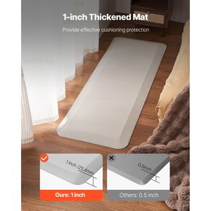 Tappetino di Sicurezza Antiscivolo per Anziani, Spessore 1 Pollice, con Bordo Smussato per Prevenzione Cadute, Attrezzatura di Sicurezza per Bagno - Product Image 3