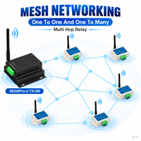 Module de commutation sans fil UART MESH 5W SK200Pro-U en stock, télécommande longue portée monocanal pour équipement industriel