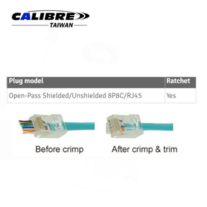 Alicates de crimpado de trinquete modulares de paso abierto TAIWAN CALIBRE 8P - Product Image 6