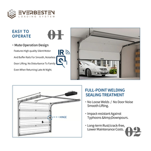 Cửa gara sectional thiết kế hiện đại sang trọng Villa Polymer Classic, động cơ thông minh, chống gió, cách nhiệt, bảo hành 5 năm - Product Image 3
