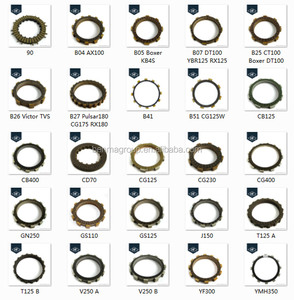 Les fabricants HF-benma fournissent directement la <span class=keywords><strong>plaque</strong></span> <span class=keywords><strong>de</strong></span> friction d'embrayage <span class=keywords><strong>de</strong></span> moto - Product Image 2