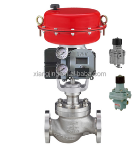อะไหล่วาล์วบอลแบบนิวแมติกปรับแรงดันได้ Masoneilan SVI3/SVI2 AP Positioner BR200/BR400 Booster แบบกำหนดเองได้ตามความต้องการ (OEM) - Product Image 2