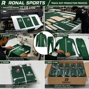 Venta al por Mayor de Conjuntos Deportivos Sublimados para Hombre, Talla Grande, Invierno, Corte Regular, Impresión de Color Personalizada, Traje Deportivo de Felpa - Product Image 5