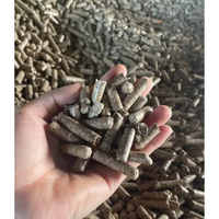 Meilleures ventes de granulés de balle de riz Grossiste de briquettes de bois écologiques Acheteurs d'emballages personnalisés fabriqués au Vietnam Fabricant