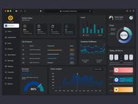 Desarrollo de Aplicaciones Móviles RoyalCraft para Servicio de Limpieza, Android, IOS, MAC, Control de Asistencia, Gestión de Pagos, Reserva y Programación
