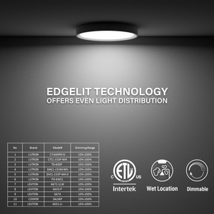 Plafonnier LED moderne en aluminium à montage en surface, 5 pouces, 10 W, éclairage périphérique, pour salon, résistant à l'humidité, certifié ETL - Product Image 3