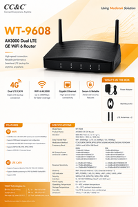 เราเตอร์ WT-9608 WiFi 6 AX3000 รองรับ Dual LTE CAT4 Gigabit Ethernet 2.4G 5G สำหรับบ้านและสำนักงาน พร้อมโมดูล AI - Product Image 4