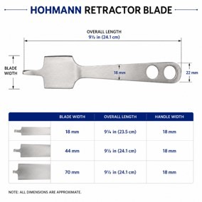 HOHMANN Retractor 15.9cm Blade 18mm 44mm and 70mm Wide Orthopedic Instrument Set Manual Zetomed <b>Pro</b> - Product Image 3