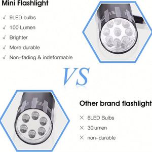 <b>Cheap</b> 9-Led Mini Aluminum Alloy Portable Flashlight Spotlight With Custom Logo Promotional <b>Gift</b> - Product Image 4