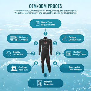 Combinaison de plongée haut de gamme en néoprène 3 mm avec fermeture éclair en titane, combinaison intégrale professionnelle pour le surf et la plongée, logo personnalisé - Product Image 5