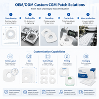 Patch adhésif micro-perforé non tissé découpé sur mesure pour capteur CGM avec trous d'aération, fabricant OEM de patchs de rétention CGM