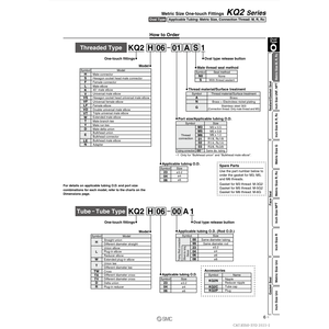 Raccords à une touche SMC Pneumatics KQ2H04-08A1 pièces pneumatiques - Product Image 2