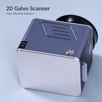 Système de déflection de faisceau laser économique GO7 Series : Solution d'automatisation pour équipement de marquage