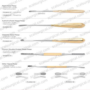 Raspador Nasal Fomon de Carburo de Tungsteno de Doble Extremo con Corte Descendente de 7 mm de Ancho y 8 Pulgadas (20,3 cm), Instrumento Quirúrgico ORL - Product Image 3