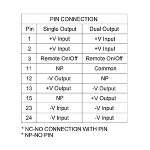 อัลตร้าไวด์8.5 ~ 160VDC ช่วงอินพุต10W 15V 0.668A DC เป็น DC Converter EN50155การปฏิบัติตามข้อกำหนดสำหรับรถไฟและอุตสาหกรรมอัตโนมัติ - Product Image 2