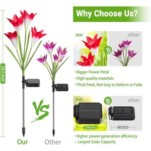 Set di 4 Luci Solari da Esterno a Forma di Giglio, 7 Colori Cangianti, Impermeabili, 3000K, Grandi Luci Solari da Giardino - Product Image 2