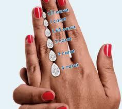 Diamants en vrac Rudra Jewels, taille poire, cultivés en laboratoire, 3x5mm et 4x6mm, couleur E, pureté VS1, HPHT, gravés au laser pour la joaillerie - Product Image 3