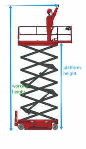 Plataforma Elevadora de Tijera Autopropulsada de 6-10 m, Empresa de <span class=keywords><strong>Alquiler</strong></span>, Compras al por Mayor, Vehículos Aéreos para Trabajos en Altura - Product Image 2
