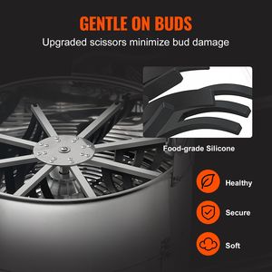 Macchina Elettrica per Potatura di Germogli e Foglie 18W, 60W con Velocità Regolabile, Lame Durevoli in Acciaio Inox, Ideale per la Potatura - Product Image 5