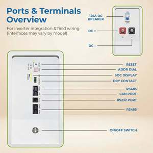 5kWh 51.2V Home Energy Storage <b>Battery</b> Cabinet LCD Screen RS485 Parallel CAN RS485 IP55 LiFePO4 ESS <b>Backup</b> Solar Storage <b>Backup</b> - Product Image 4