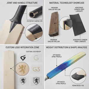Bate de Cricket de Madera de Alta Calidad, Estilo Clásico, Duradero para Cricket - Product Image 5
