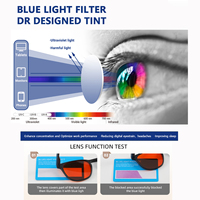 Lunettes anti-lumière bleue Lunettes orange bloquant la lumière bleue Verres rouges Lunettes de lecture Filtre anti-lumière bleue Lunettes OEM